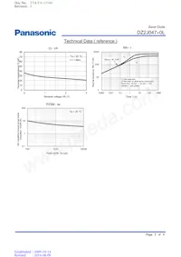 DZ2J04700L Datenblatt Seite 3