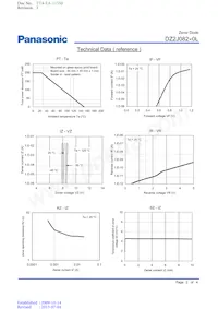 DZ2J082M0L Datenblatt Seite 2