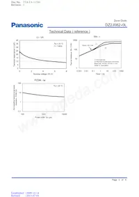 DZ2J082M0L Datenblatt Seite 3