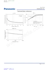 DZ2S20000L Datasheet Pagina 3