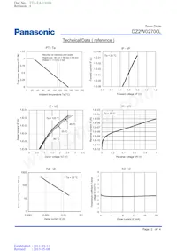 DZ2W02700L Datasheet Page 2