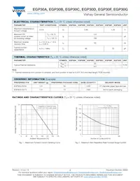 EGP30A-E3/73 Datasheet Page 2