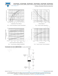 EGP30A-E3/73 Datasheet Page 3