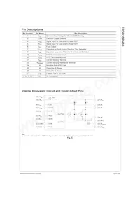FPDB20PH60 Datasheet Pagina 3
