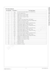 FSBB20CH60BT Datasheet Pagina 3