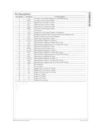 FSBM20SL60 Datasheet Pagina 3