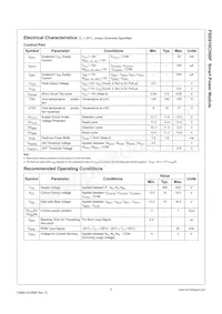 FSBS10CH60F Datasheet Pagina 7