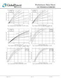 GCMS040A120B1H1 Datenblatt Seite 5