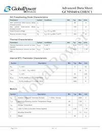 GCMS040A120B3C1 Datasheet Pagina 3