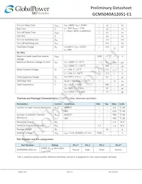 GCMS040A120S1-E1 Datasheet Pagina 3