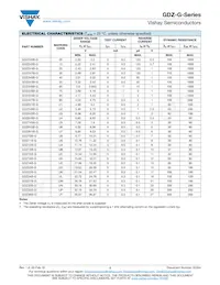 GDZ36B-HG3-18 Datenblatt Seite 2