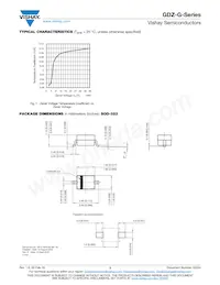 GDZ36B-HG3-18 Datasheet Pagina 3
