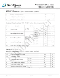 GHIS020A060B1P2 Datasheet Pagina 3