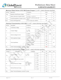 GHIS020A060B1P2 Datasheet Pagina 5