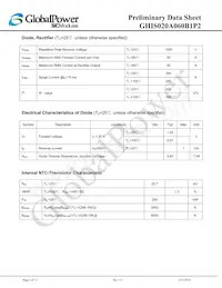 GHIS020A060B1P2 Datasheet Pagina 6