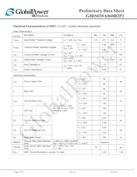 GHIS030A060B2P2 Datasheet Pagina 2