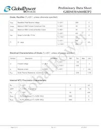 GHIS030A060B2P2 Datasheet Pagina 6