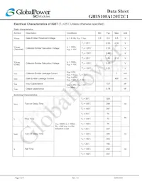 GHIS100A120T2C1 Datasheet Pagina 2