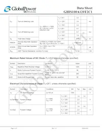 GHIS100A120T2C1 Datasheet Pagina 3