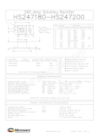 HS247180R Datasheet Copertura