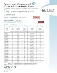 JANTX1N4573AUR-1 Datenblatt Cover