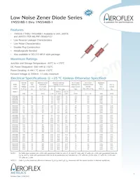 JANTXV1N5529B-1 Datenblatt Cover