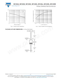 M100M-E3/54 Datasheet Pagina 3