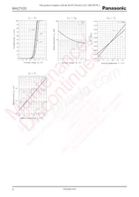 MA27V2000L Datasheet Pagina 2