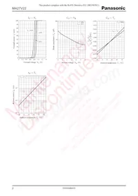 MA27V2200L Datasheet Pagina 2