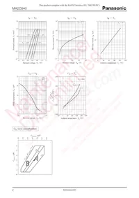 MA2C8400BF數據表 頁面 2