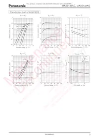 MA3S132KGL Datasheet Pagina 3