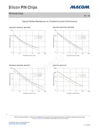 MA4P303-134 Datasheet Page 5