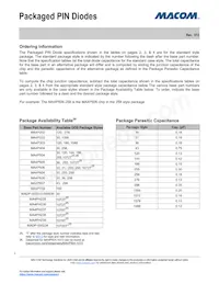 MA4P505-1072T Datasheet Page 7
