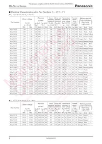 MAZ43900MF Datasheet Pagina 2