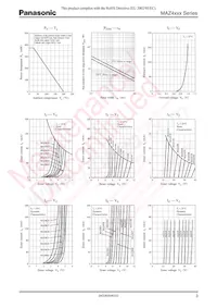 MAZ43900MF Datasheet Pagina 3