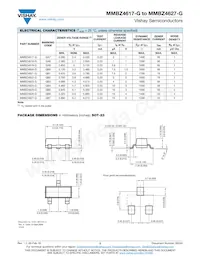 MMBZ4627-G3-08 Datenblatt Seite 2