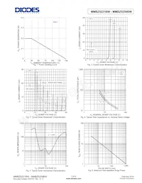 MMBZ5238BW-7-F Datasheet Page 3