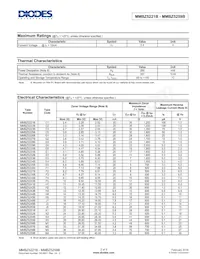 MMBZ5257B-7數據表 頁面 2