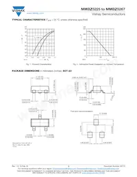 MMBZ5267C-HE3-08 Datasheet Page 3