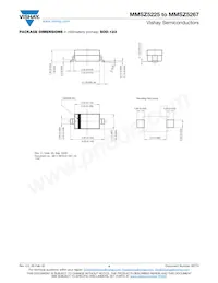 MMSZ5267C-HE3-08 Datasheet Pagina 4