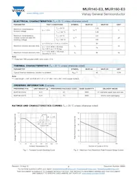 MUR160-E3/54 Datasheet Pagina 2