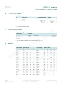 PZU5.6B/ZLF Datasheet Page 2