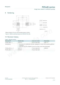 PZU5.6B/ZLF Datasheet Page 9