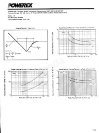 R9G22415ASOO Datasheet Pagina 3