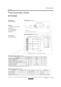 RF101A2ST-32 Datasheet Copertura