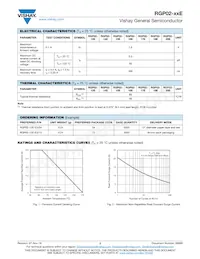RGP02-17E-E3S/73 Datasheet Page 2