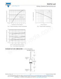 RGP02-17E-E3S/73 Datasheet Pagina 3