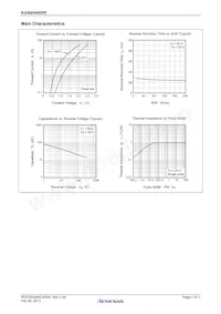 RJU6054SDPE-00#J3 Datenblatt Seite 2