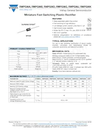 RMPG06KHE3/54數據表 封面