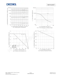 SBR10U45D1-T Datenblatt Seite 3